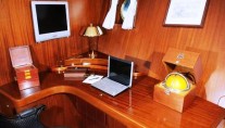 OFELIA - Master Office